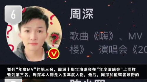 日韩明星看周深的视频,日韩明星倾倒，粉丝共鸣全球